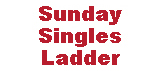 Rack-em-up Pool Hall & Bar - Sunday Singles 8-Ball League Ladder