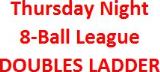Rack-em-up Pool Hall & Bar - Thurssday 8-Ball League Doubles Ladder