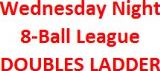 Rack-em-up Pool Hall & Bar - Wednesday 8-Ball League Doubles Ladder